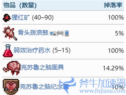 泰拉瑞亚克苏鲁之脑掉落物品及作用一览