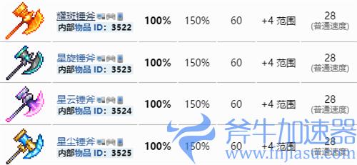 泰拉瑞亚祭坛怎么敲 破坏砸掉方法