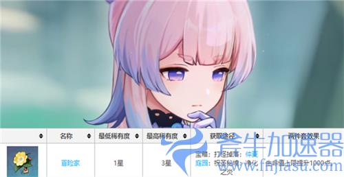 原神珊瑚宫心海圣遗物搭配攻略 新手前期四星带什么套装好