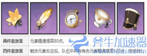 原神珊瑚宫心海圣遗物搭配攻略 新手前期四星带什么套装好