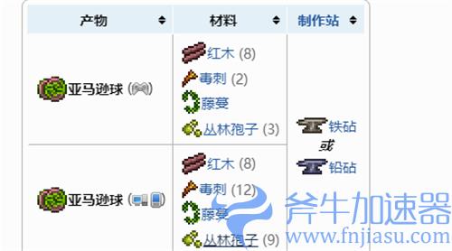 泰拉瑞亚亚马逊悠悠球合成表 1.4合成所需材料一览