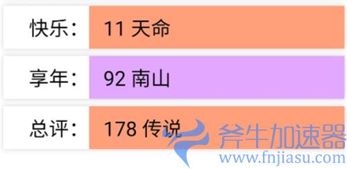 人生重开模拟器为什么活不到100岁