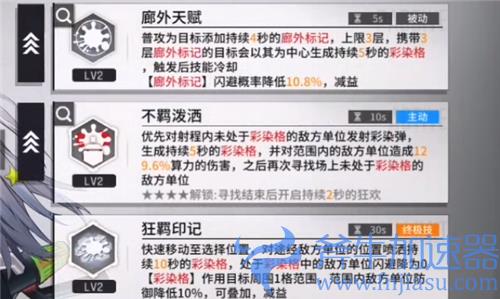 少女前线云图计划坂口希值得练吗 强度怎么样