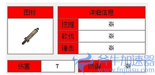 泰拉瑞亚锡短剑和铜短剑哪个好