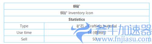 泰拉瑞亚铜矿在哪 铜矿位置分布介绍