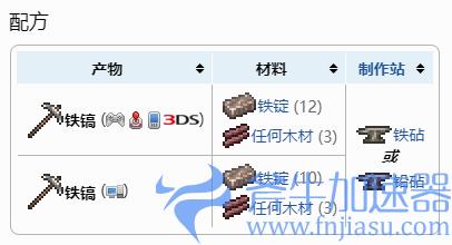 泰拉瑞亚铁镐怎么做 铁镐合成表介绍