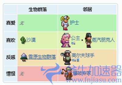 泰拉瑞亚军火商好感度 军火商喜欢谁