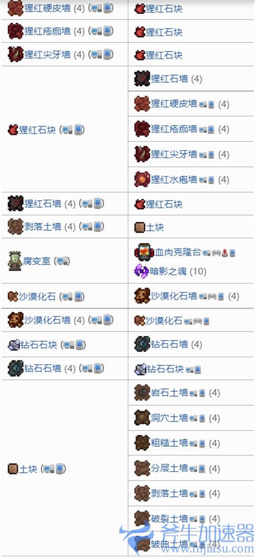 泰拉瑞亚墓地环境能做什么 灵雾可合成物品一览