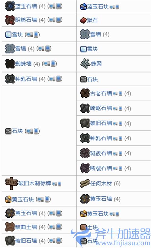 泰拉瑞亚墓地环境能做什么 灵雾可合成物品一览