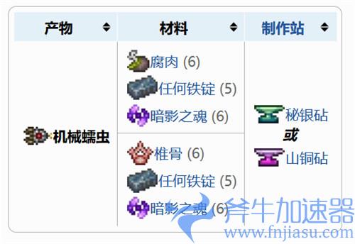 泰拉瑞亚毁灭者
