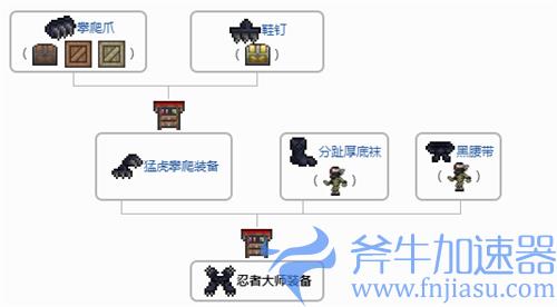 泰拉瑞亚忍者大师装备怎么做 忍者极意合成方法