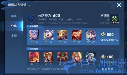 王者荣耀分路战力怎么算的 分路战力计算方法介绍