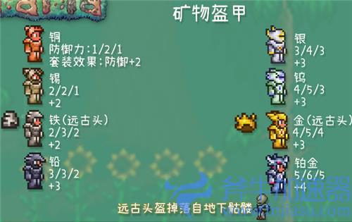 泰拉瑞亚战士套装顺序1.4 各BOSS阶段用什么套装好