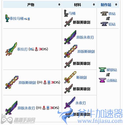 泰拉瑞亚断裂英雄剑怎么获得03