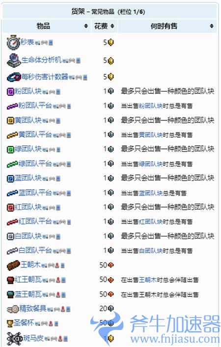 泰拉瑞亚旅商卖的东西有哪些 旅商物品大全