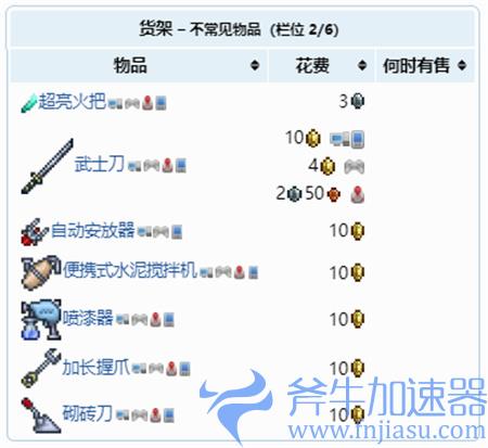 泰拉瑞亚旅商卖的东西有哪些 旅商物品大全