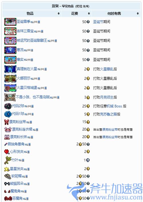 泰拉瑞亚旅商卖的东西有哪些 旅商物品大全