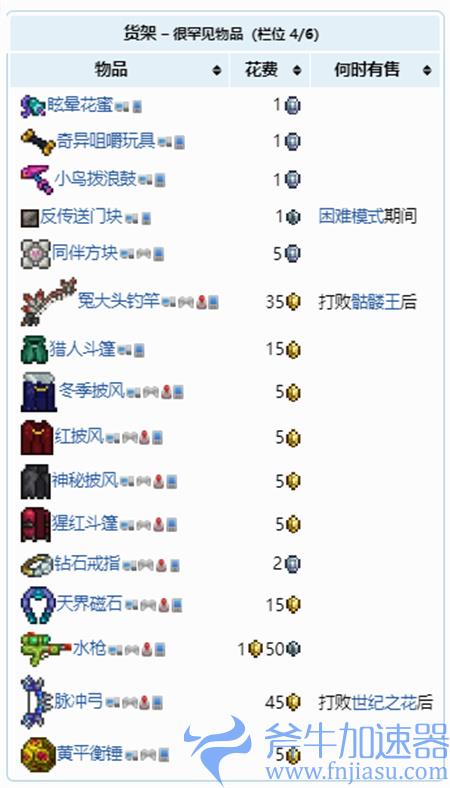 泰拉瑞亚旅商卖的东西有哪些 旅商物品大全