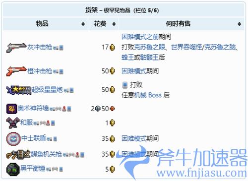 泰拉瑞亚旅商卖的东西有哪些 旅商物品大全