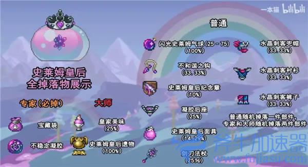 史莱姆皇后掉落大全