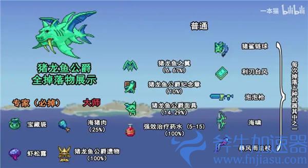 猪龙鱼公爵掉落大全