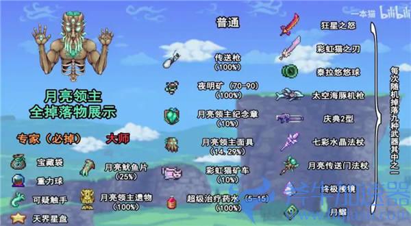 月亮领主掉落大全
