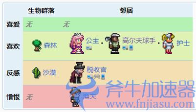 泰拉瑞亚商人好感度怎么提升