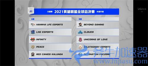 s11全球总决赛入围赛分组 抽签结果一览