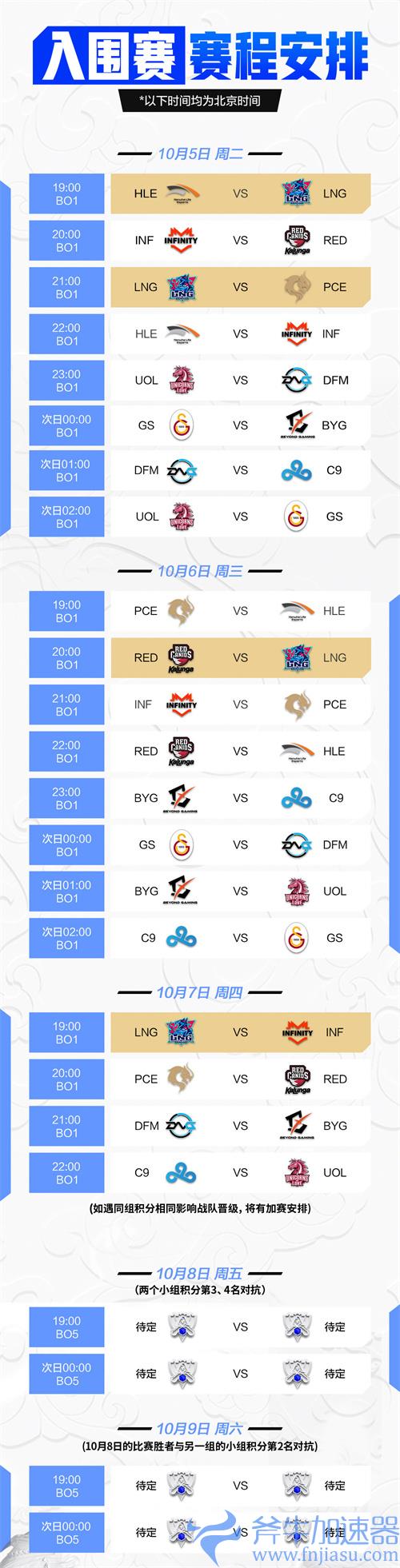 s11全球总决赛入围赛赛程一览
