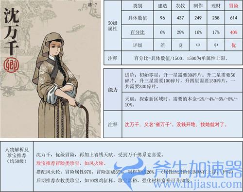 江南百景图探险用哪个人物 探险人物推荐