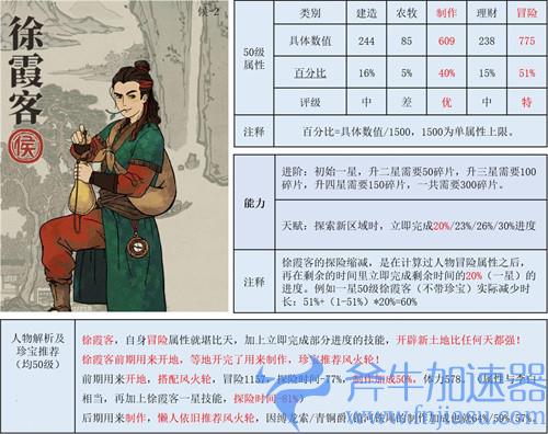 江南百景图探险用哪个人物 探险人物推荐