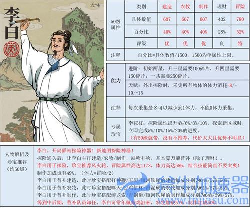 江南百景图探险用哪个人物 探险人物推荐