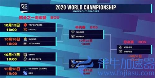 lol全球总决赛有季军赛吗