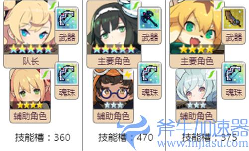 世界弹射物语风队怎么搭配 最强连击风阵容推荐