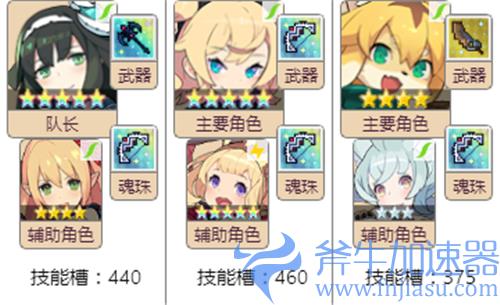 世界弹射物语风队怎么搭配 最强连击风阵容推荐