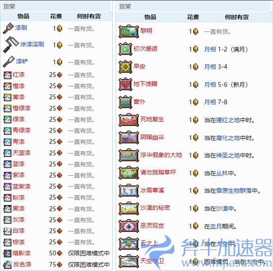 泰拉瑞亚油漆工卖什么 出售商品集合