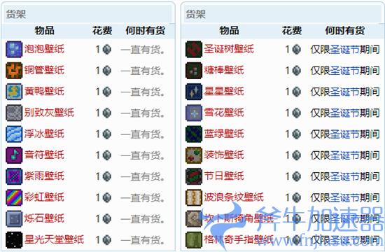 泰拉瑞亚油漆工卖什么 出售商品集合