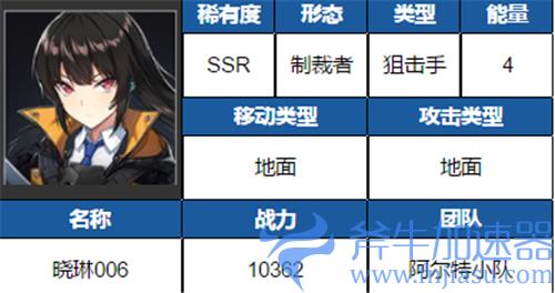 异界事务所晓琳值得培养吗 小琳强度怎么样
