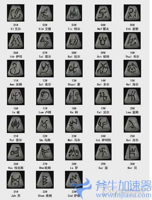 暗黑2重制版女伯爵在哪 教你顺利打女伯爵方法