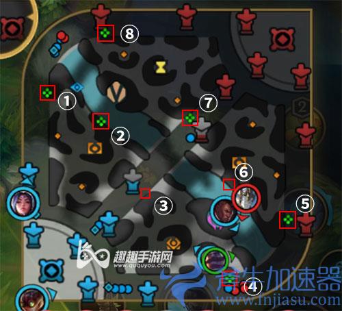 英雄联盟手游果子分布位置