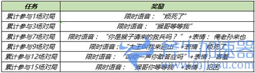 王者荣耀西游限时语音表情怎么获得