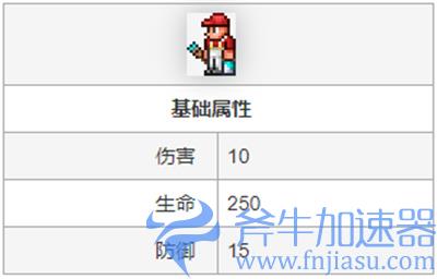 泰拉瑞亚哥布林工匠怎么入住 入住条件介绍