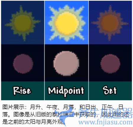 泰拉瑞亚日夜更替是什么情况 日夜如何切换