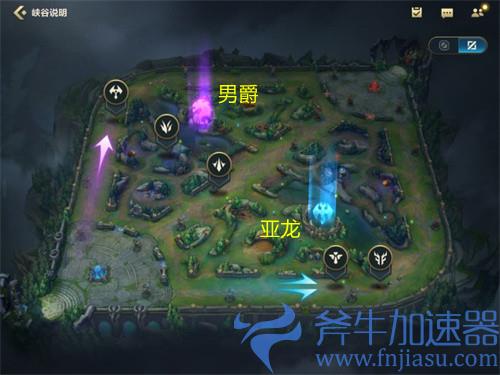 英雄联盟手游单人路和双人路