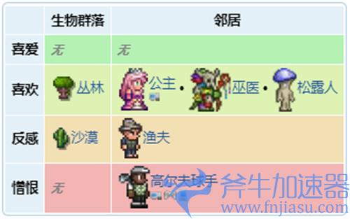 泰拉瑞亚树妖喜欢和谁住