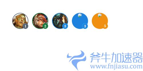 云顶之弈s6赏金猎人羁绊有哪些英雄