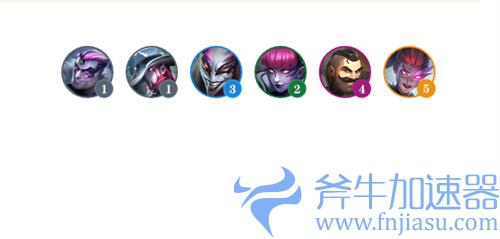 云顶之弈辛迪加羁绊介绍 s6辛迪加什么效果