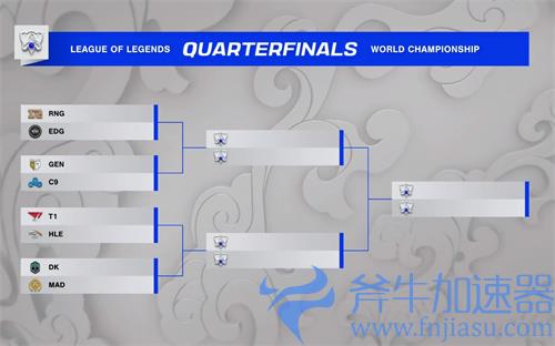 lols11八强什么时候开始打 比赛时间一览