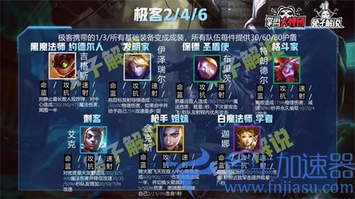 云顶之弈极客有哪些 s6极客都有谁