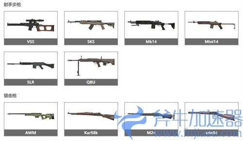 和平精英武器大全 全武器介绍